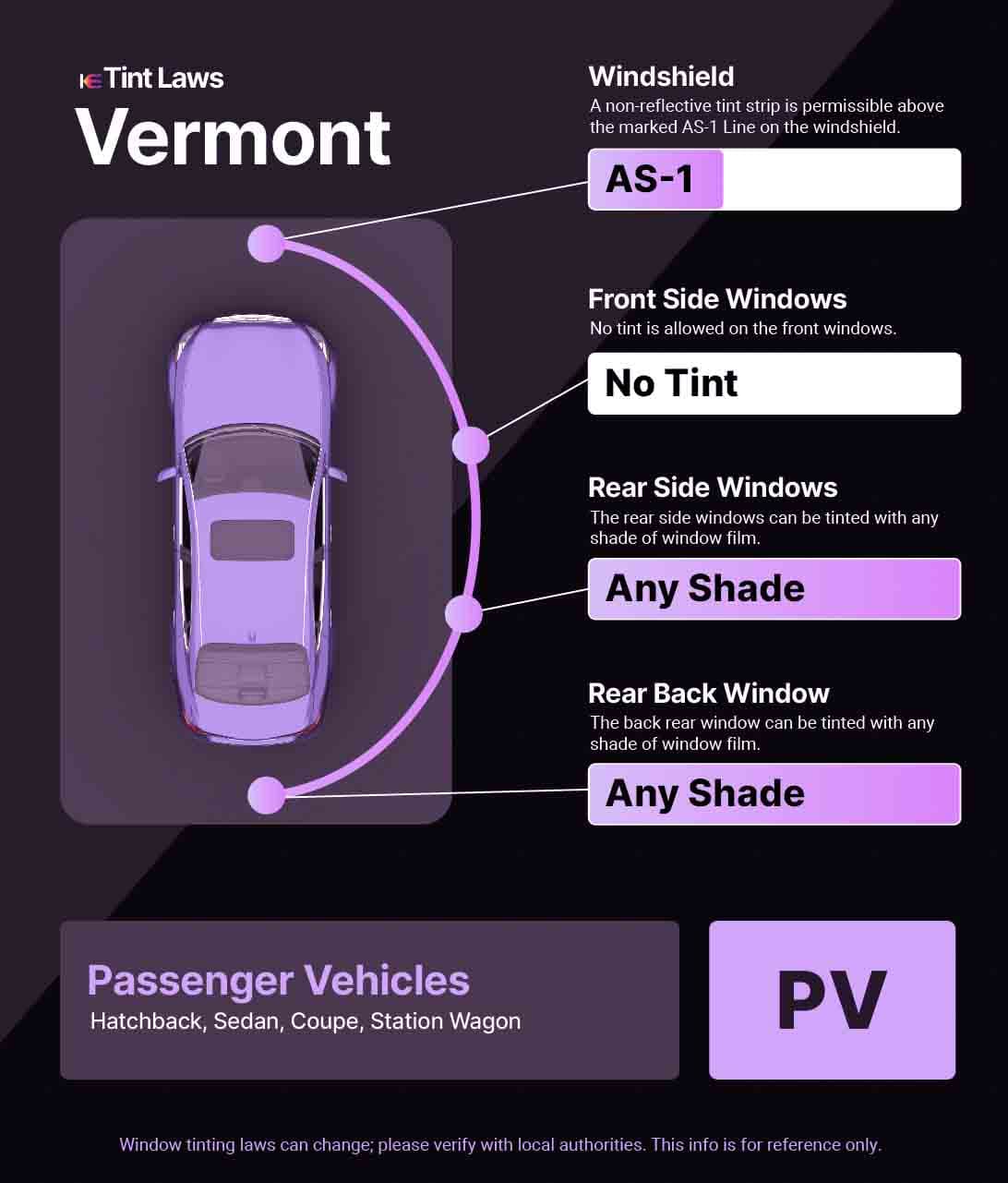 Passenger Vehicle Window Tint Law Guide for South Burlington Vermont