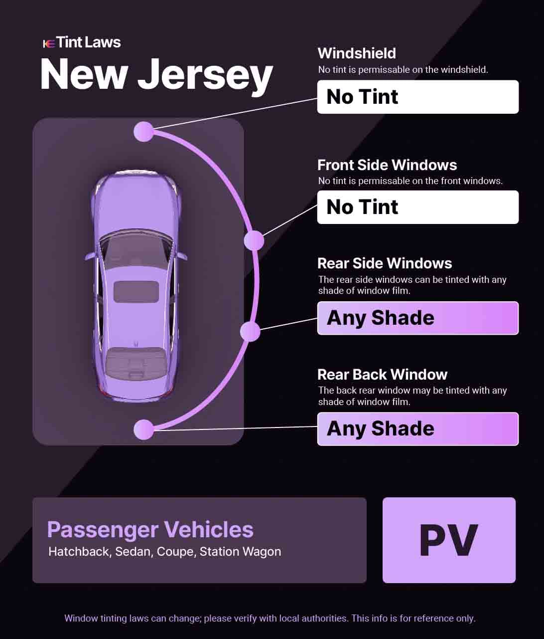 Passenger Vehicle Window Tint Law Guide for Nutley New Jersey