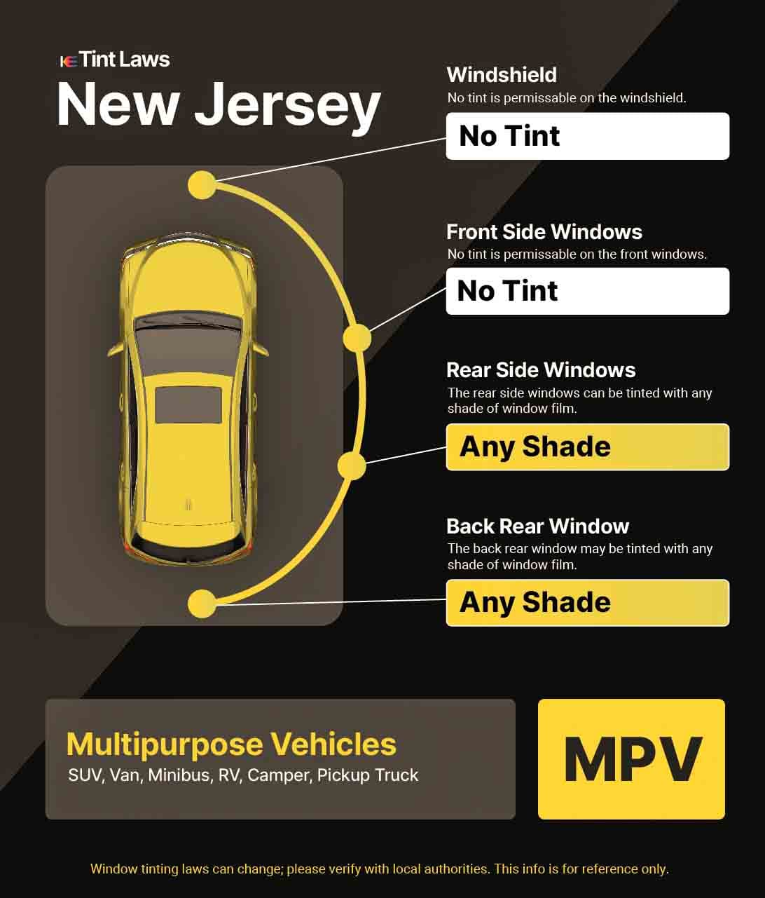 Detailed Window Tint Law Graphic for Multi-Purpose Vehicle in Edison, New Jersey