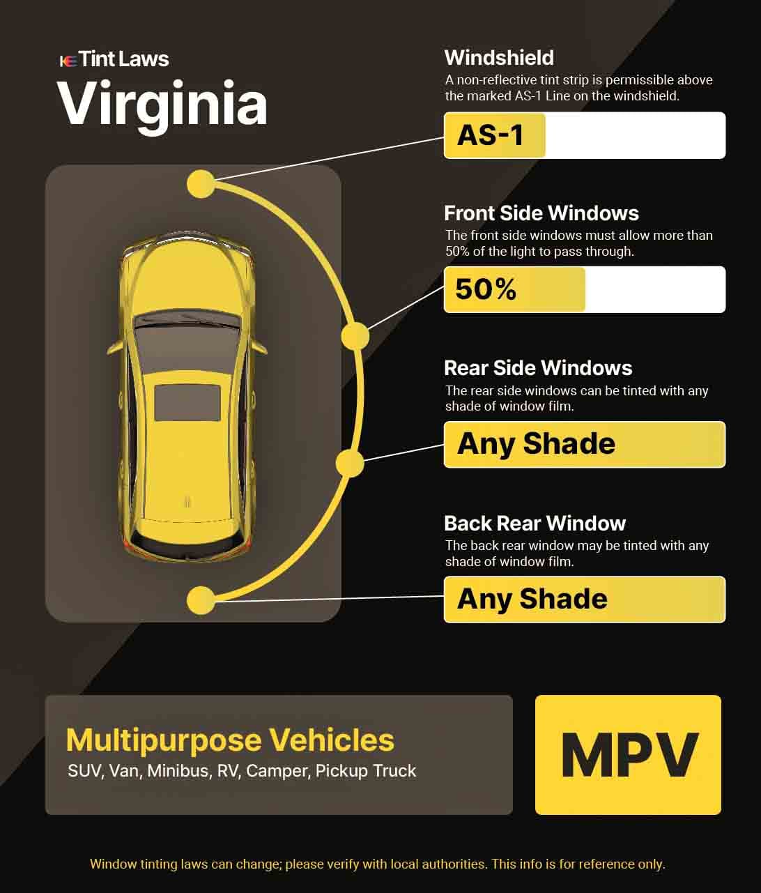 Detailed Window Tint Law Graphic for Multi-Purpose Vehicle in Hopewell, Virginia