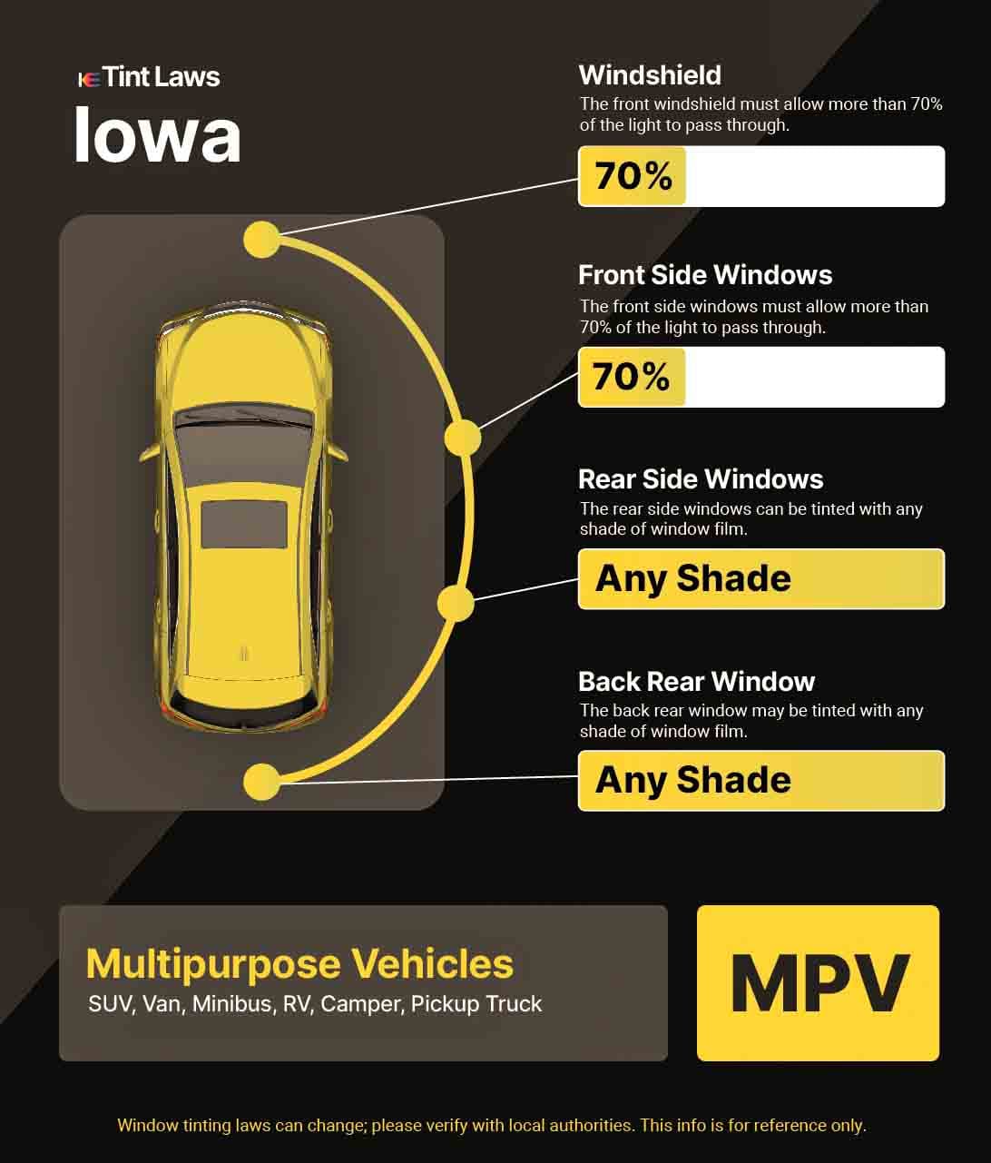 Detailed Window Tint Law Graphic for Multi-Purpose Vehicle in Indianola, Iowa