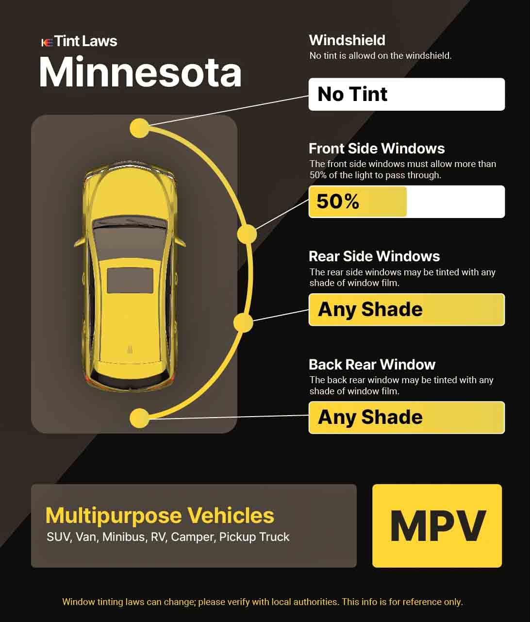Detailed Window Tint Law Graphic for Multi-Purpose Vehicle in Lakeville, Minnesota