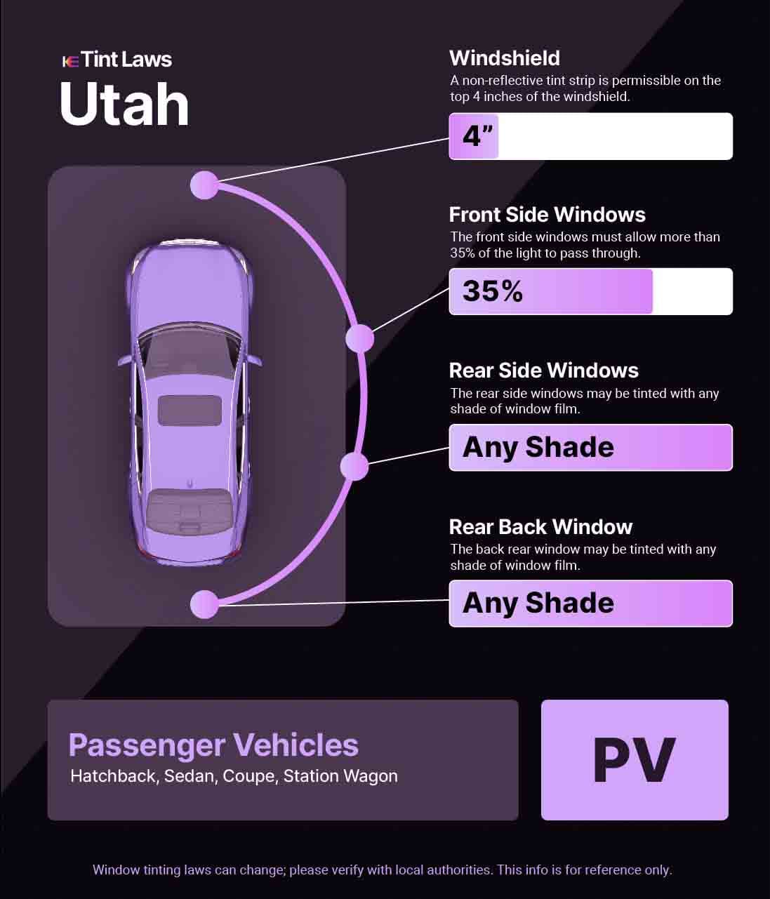 Passenger Vehicle Window Tint Law Guide for Orem Utah