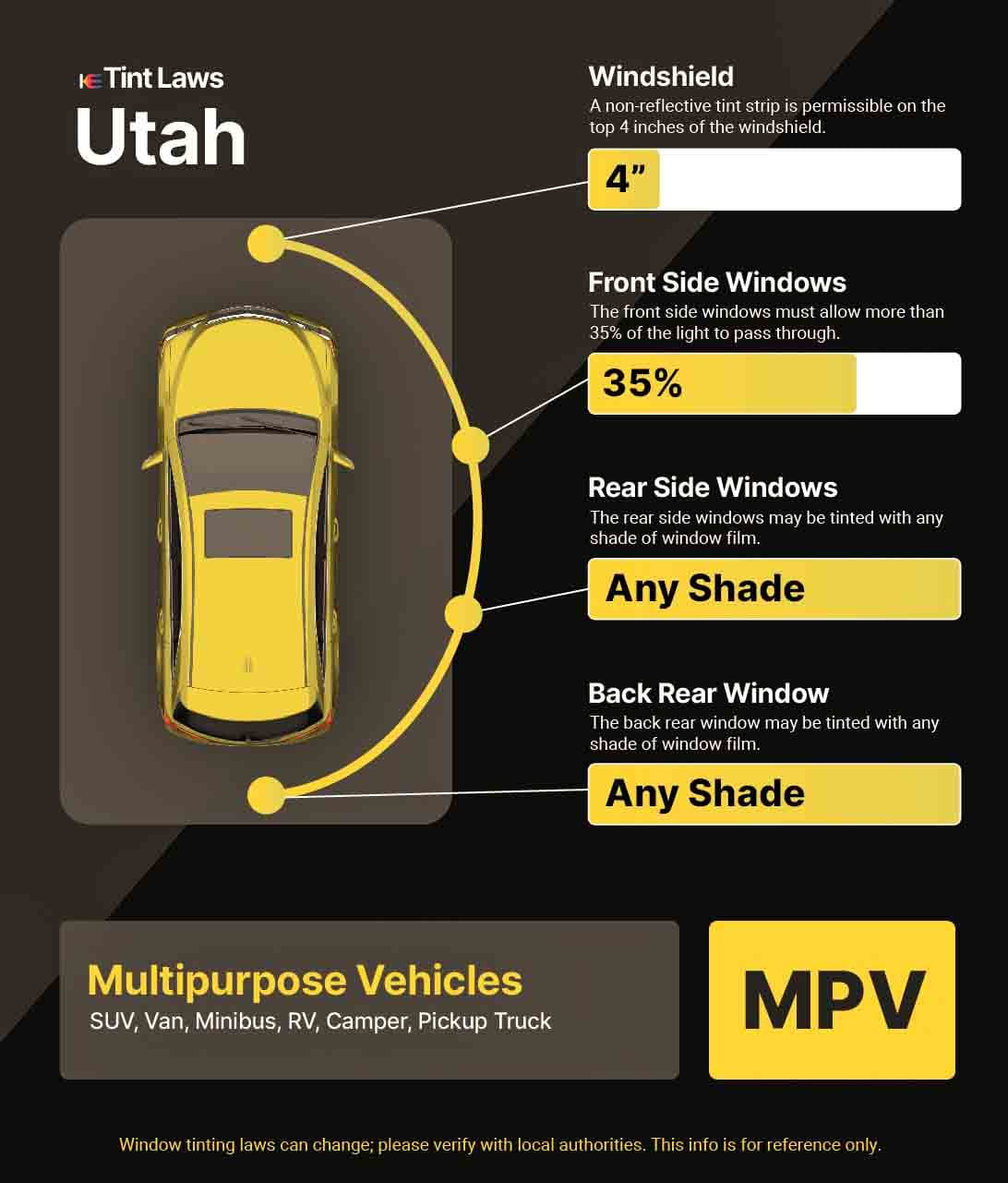 Detailed Window Tint Law Graphic for Multi-Purpose Vehicle in Utah