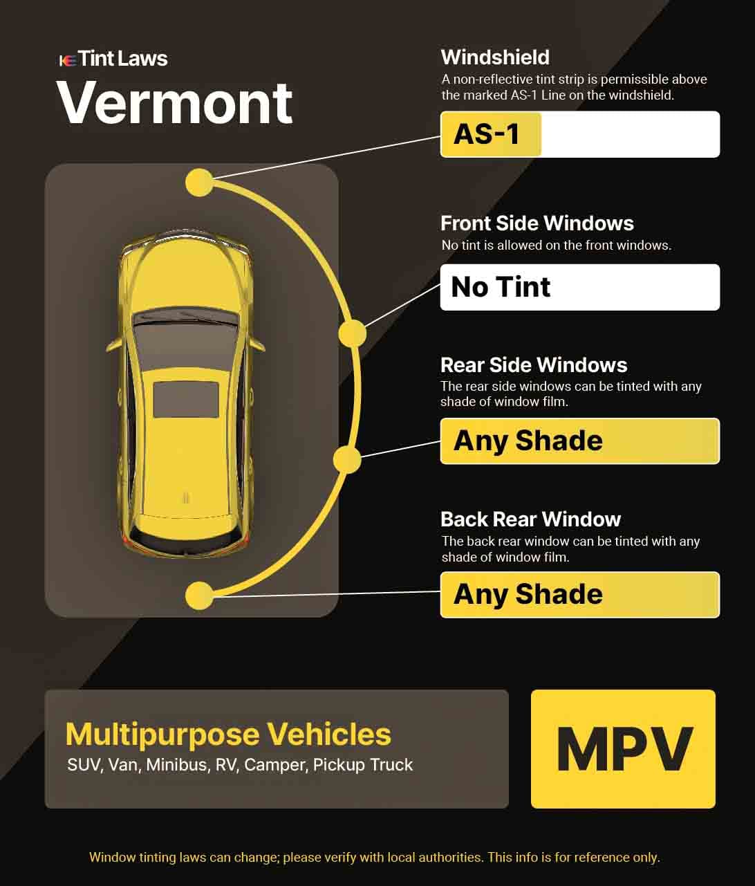 Detailed Window Tint Law Graphic for Multi-Purpose Vehicle in Vermont