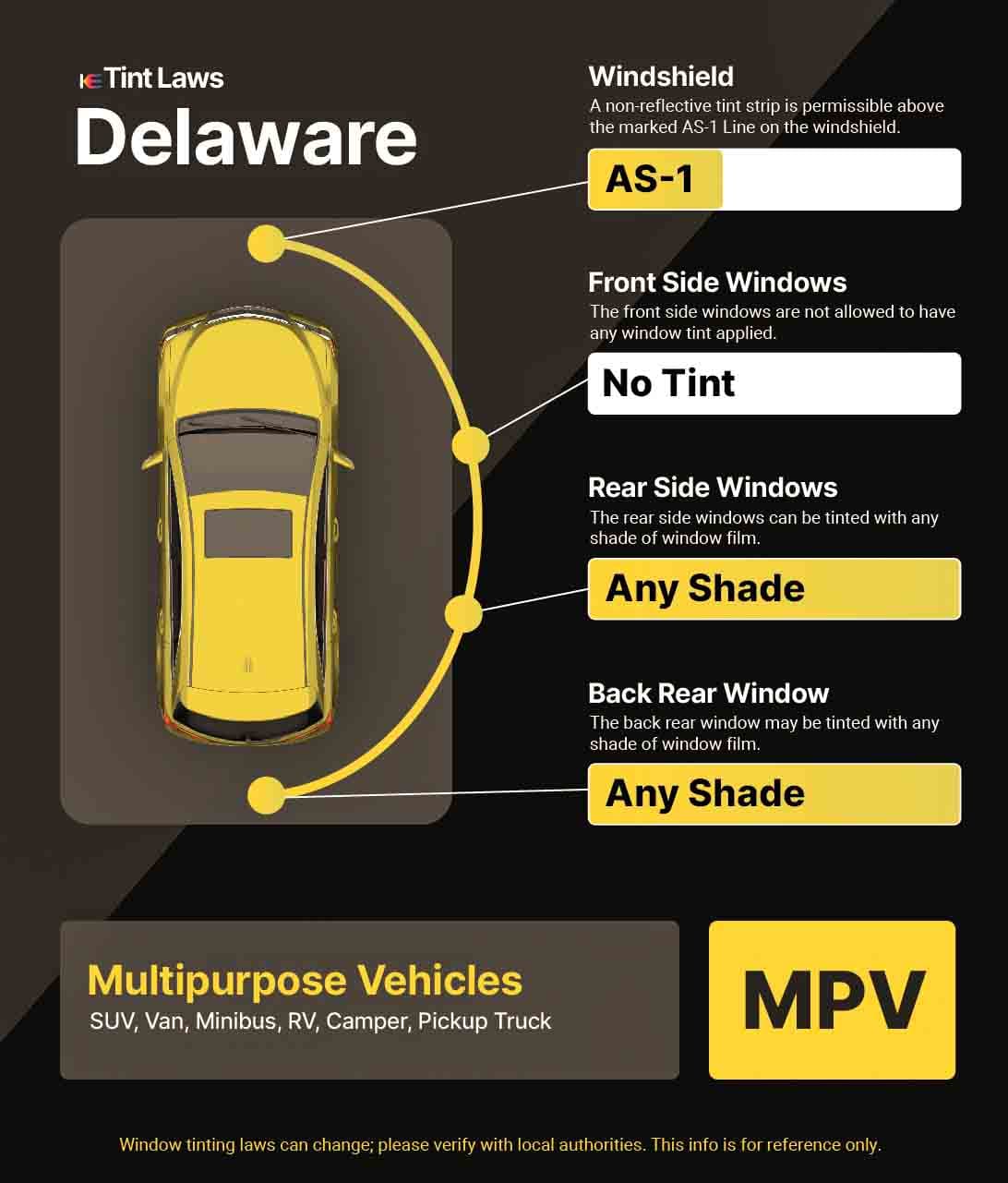 Detailed Window Tint Law Graphic for Multi-Purpose Vehicle in Delaware