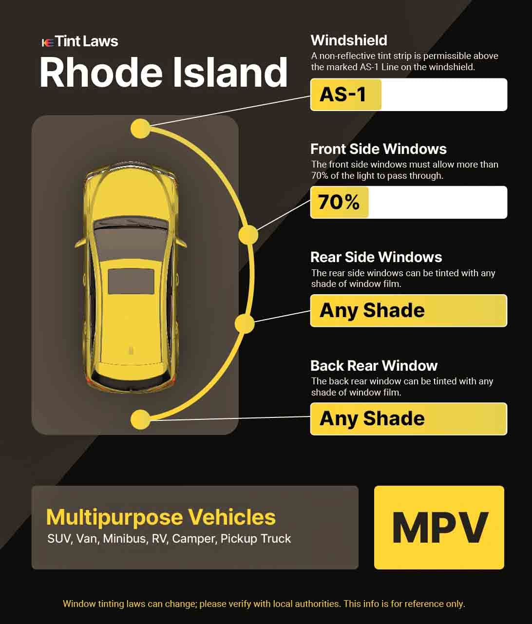 Detailed Window Tint Law Graphic for Multi-Purpose Vehicle in Rhode Island
