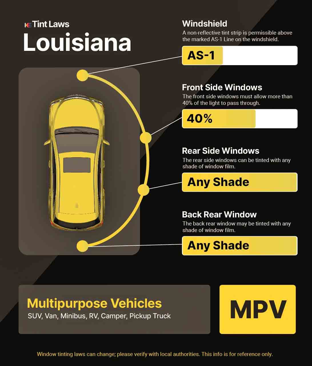 Detailed Window Tint Law Graphic for Multi-Purpose Vehicle in Louisiana