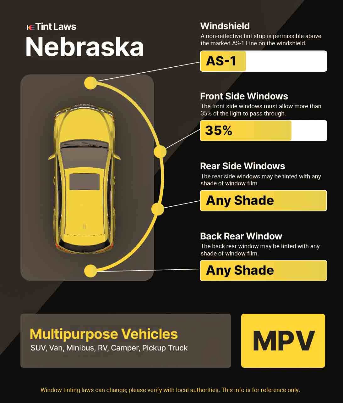 Detailed Window Tint Law Graphic for Multi-Purpose Vehicle in Bellevue, Nebraska