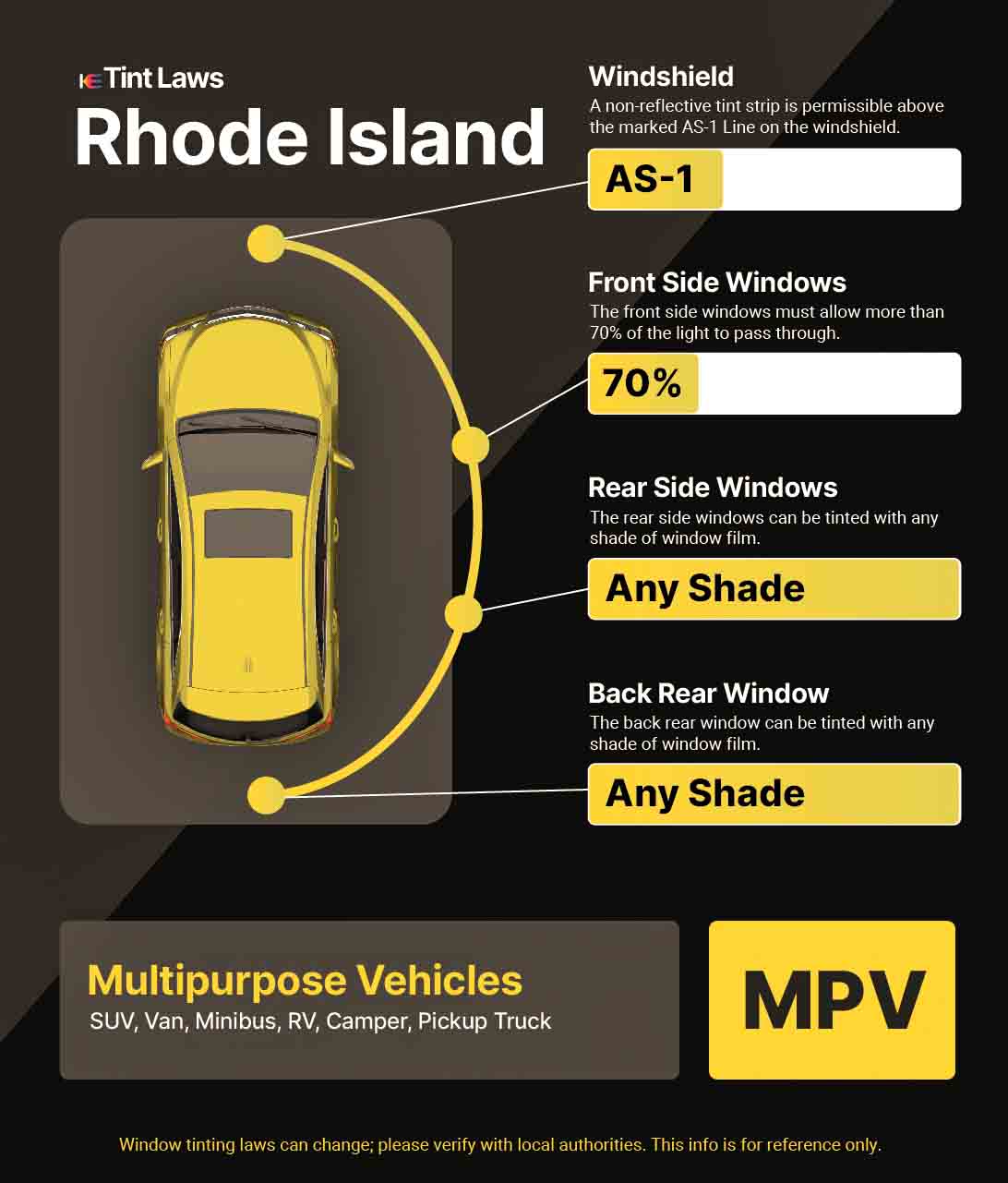 Detailed Window Tint Law Graphic for Multi-Purpose Vehicle in Middletown, Rhode Island