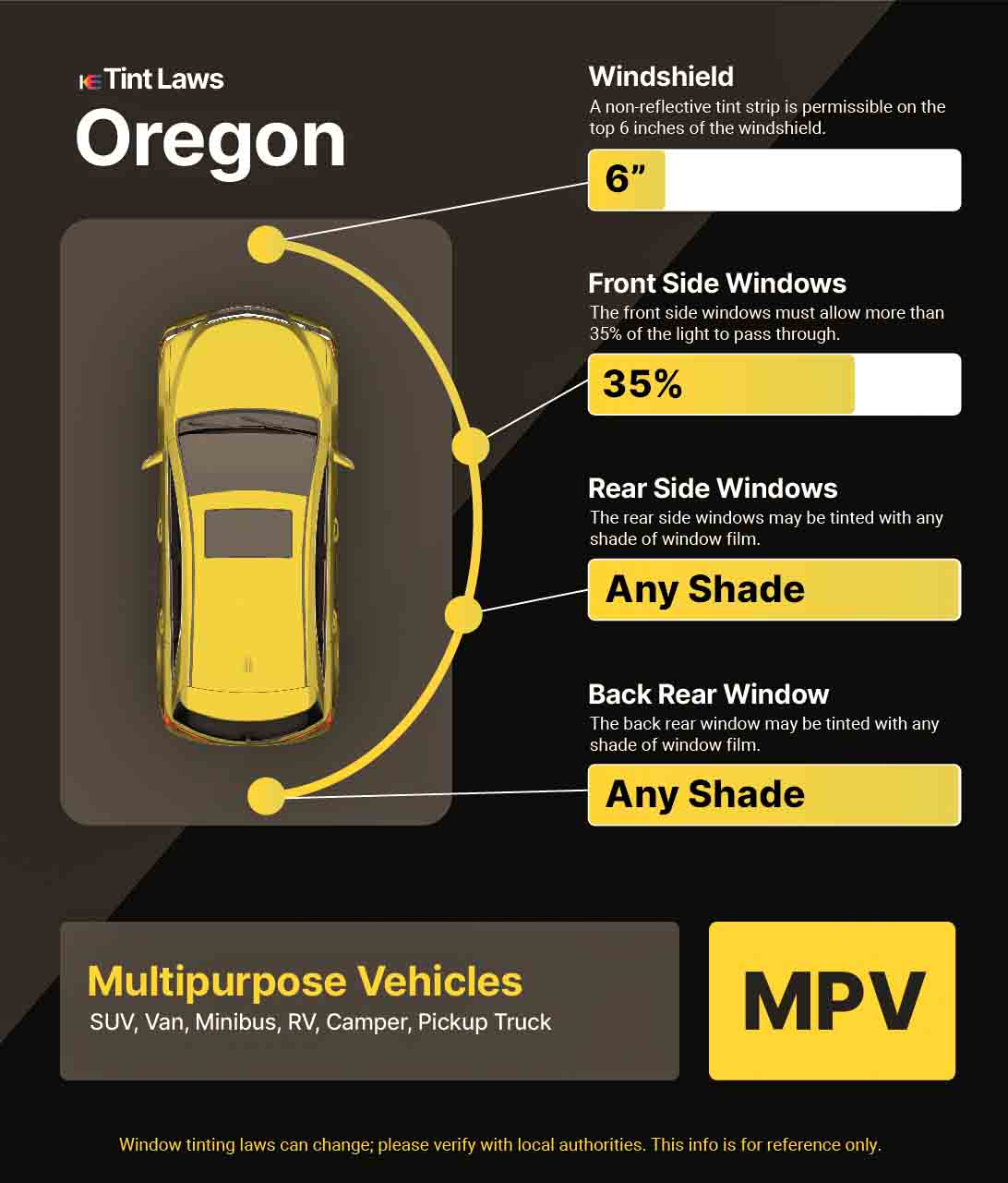 Detailed Window Tint Law Graphic for Multi-Purpose Vehicle in The Dalles, Oregon