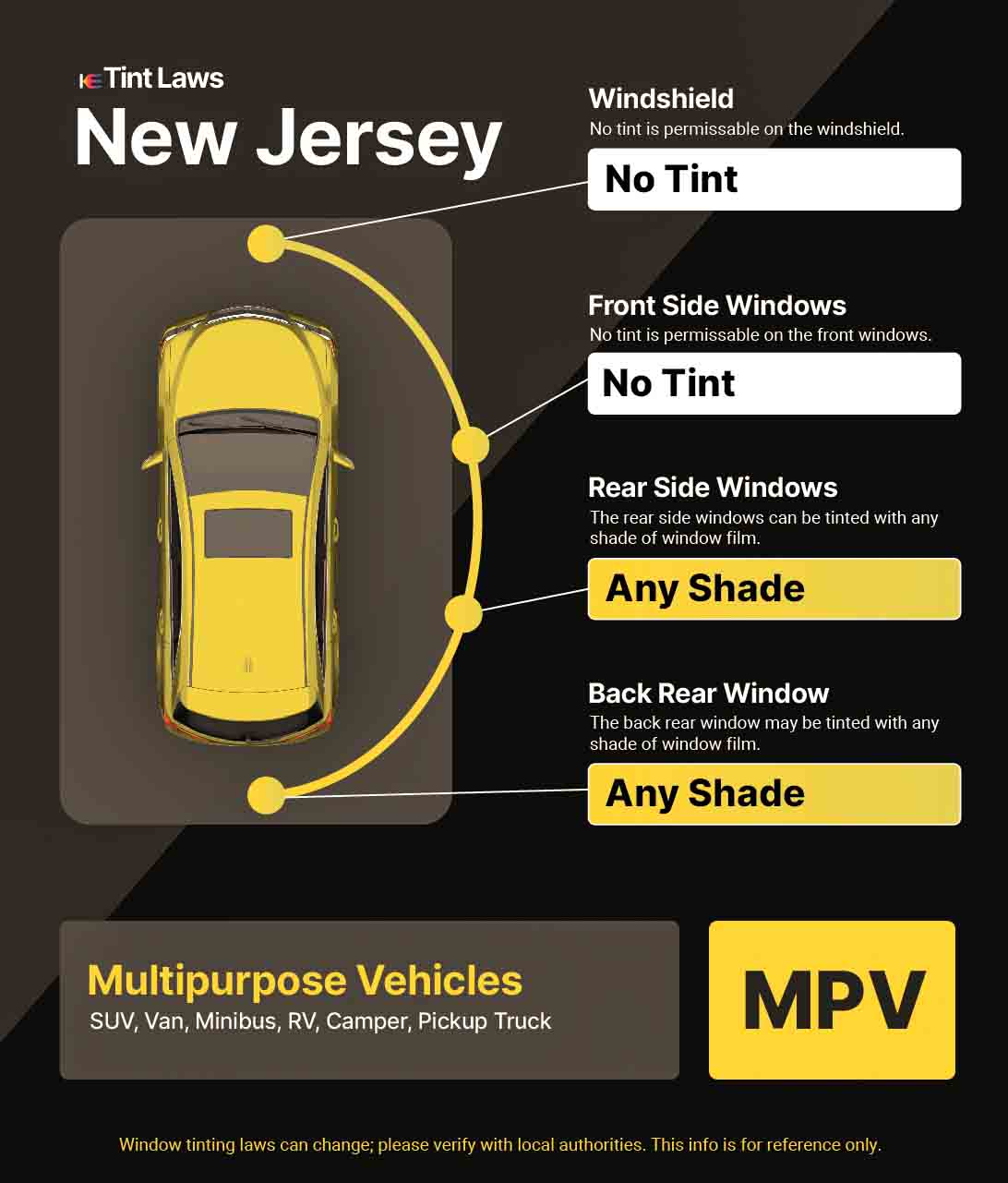 Detailed Window Tint Law Graphic for Multi-Purpose Vehicle in Maple Shade, New Jersey