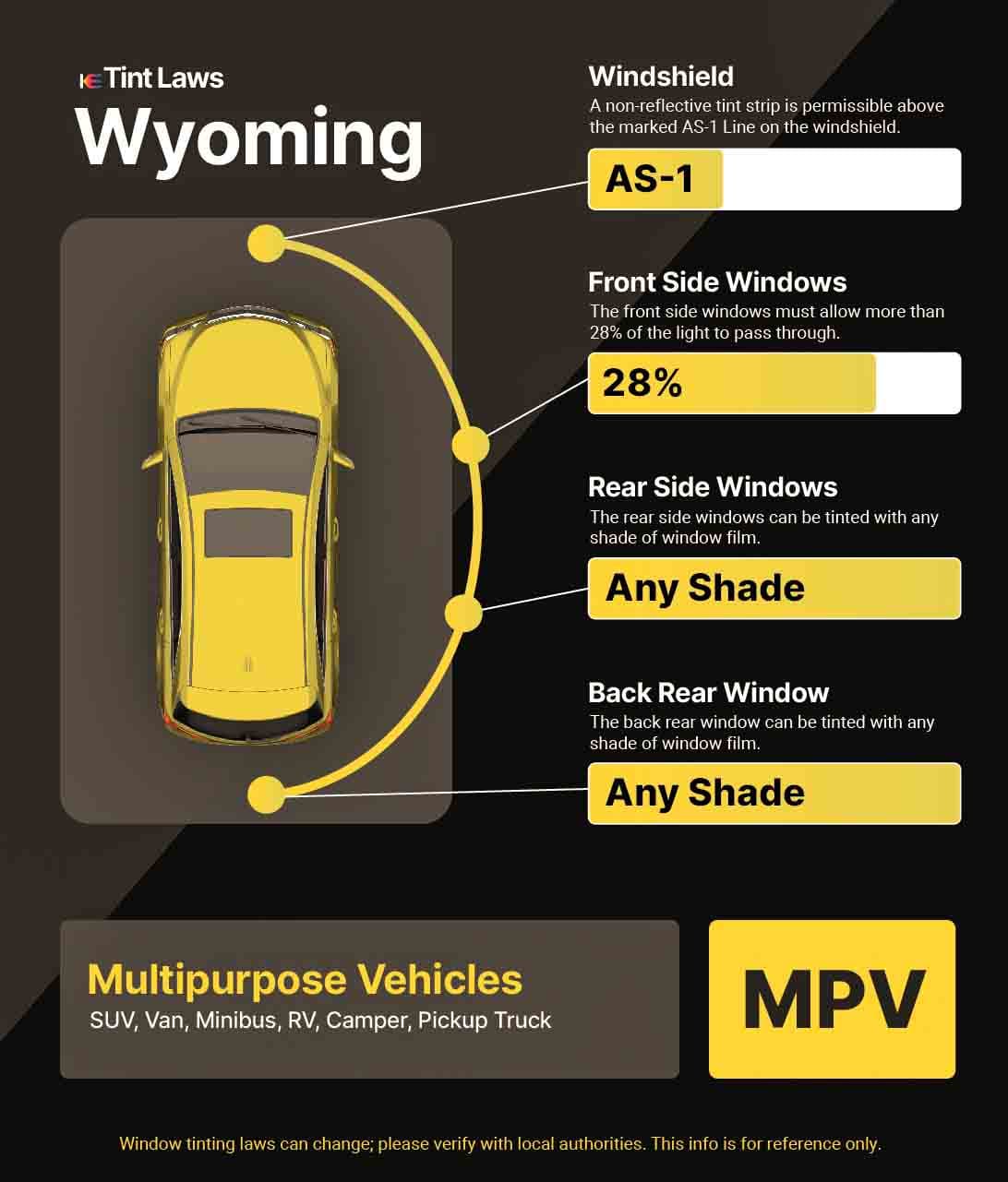 Detailed Window Tint Law Graphic for Multi-Purpose Vehicle in Wyoming